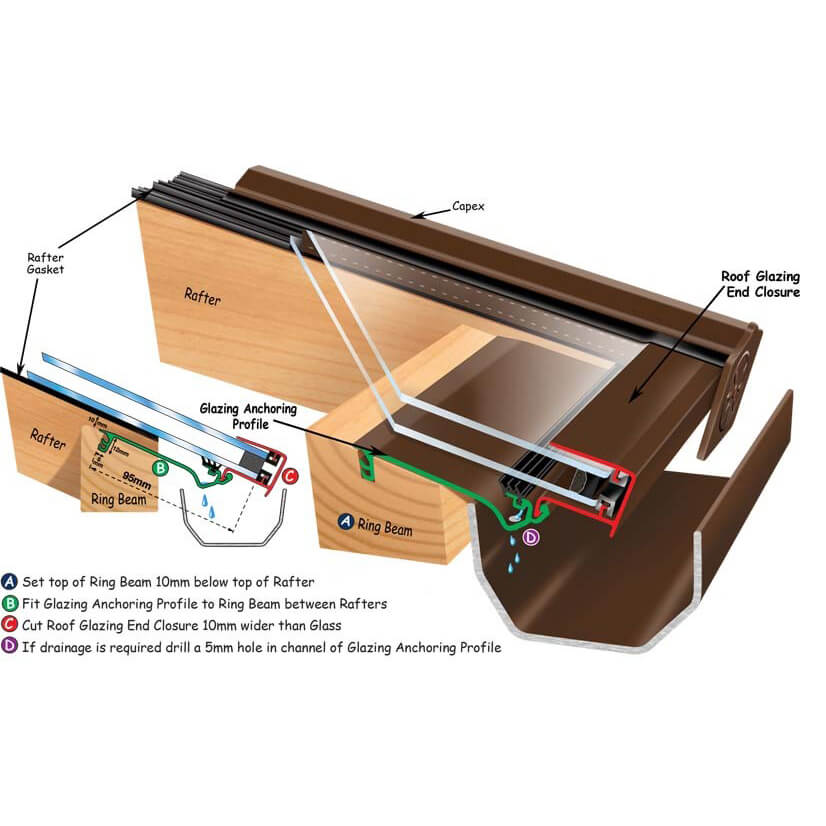 Ankorglaze 28mm Condensation Control 2.1m Brown Ral8040 